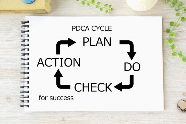 PDCAサイクルの図